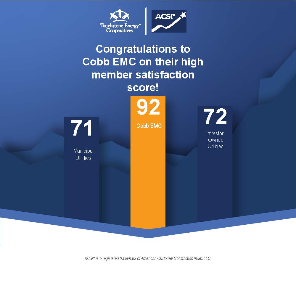 bar graph showing customer satisfaction score