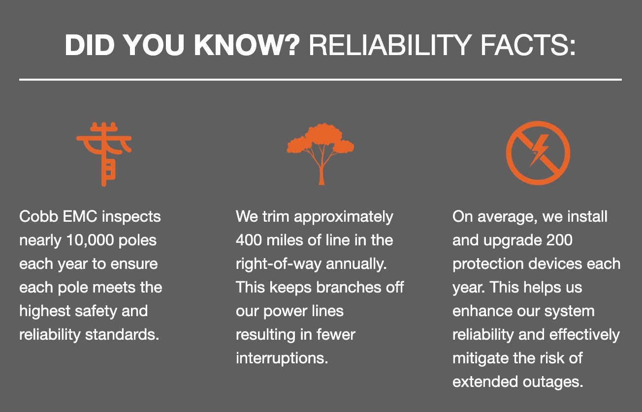 Infographic displaying reliability statistics for Cobb EMC