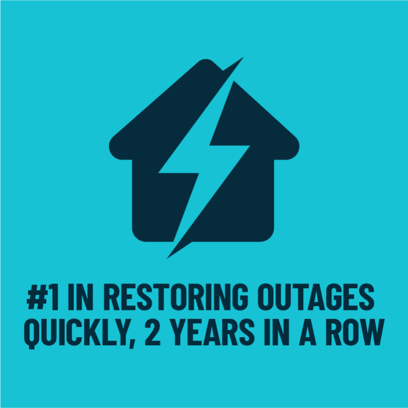 Top Reliability